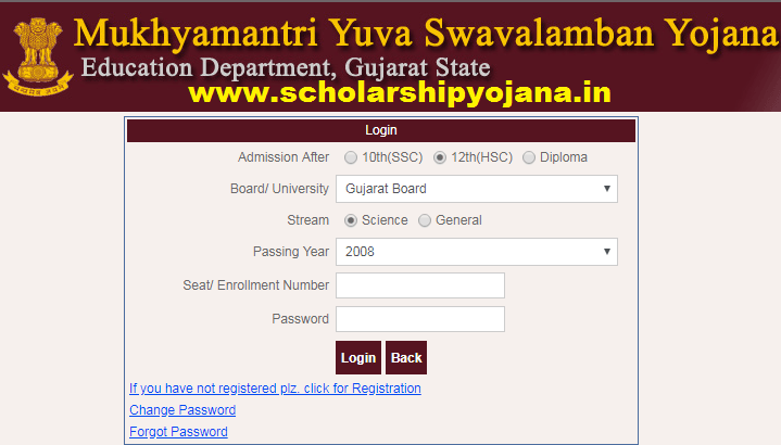 MYSY Scholarship Login - Application Form